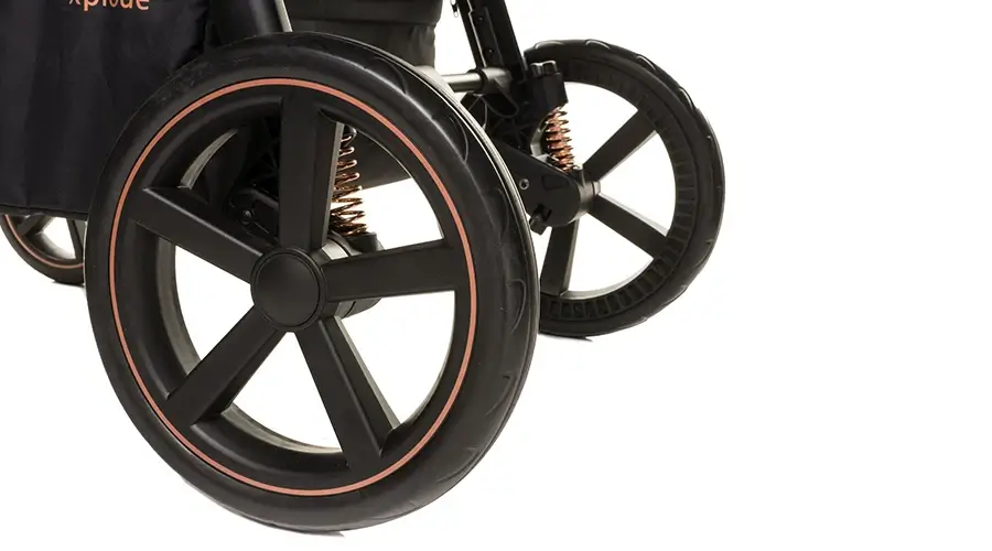 wózki-future-design-koła